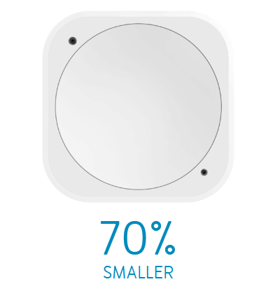 Aeotec MultiSensor 6 - Smaller