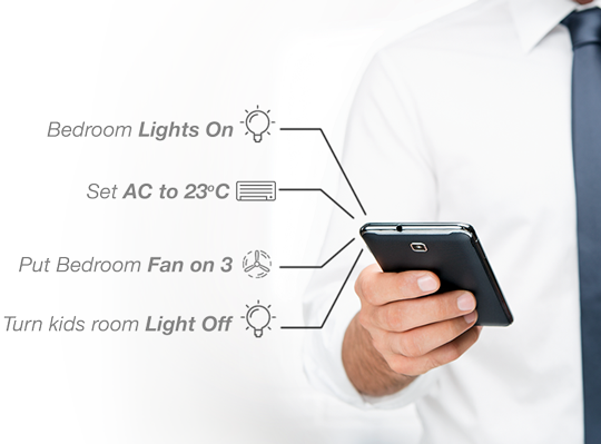 Pico Polar Remote - Control all appliances