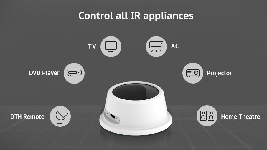 Zemote Smart Universal Remote Mini - control all appliances