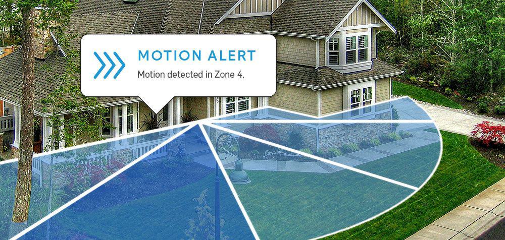 Ring Monitoring