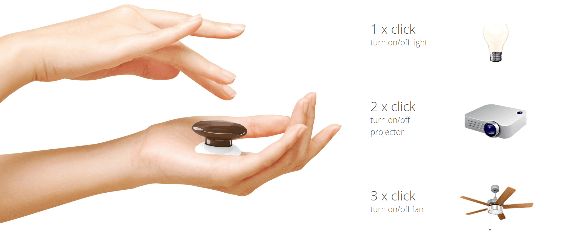 Z-Wave Fibaro Button