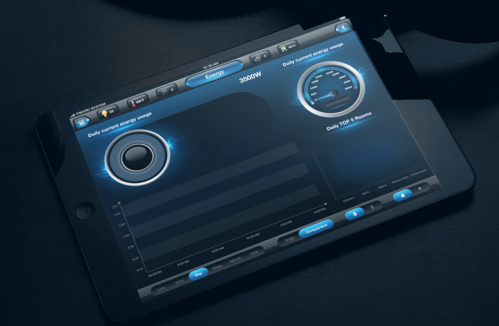 Monitor energy consumption