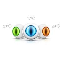 Z-Wave Fibaro Motion Sensor Gen5