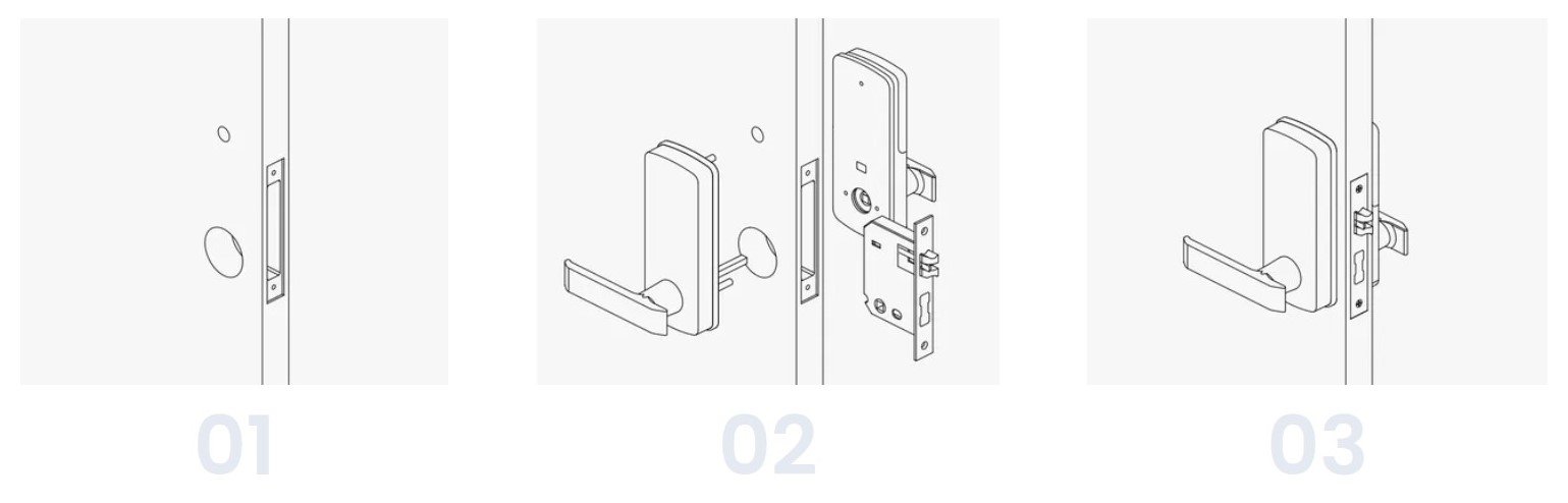 OpenApp Door One - Installation